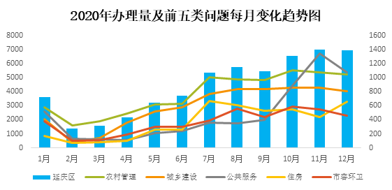 81延庆.png 81延庆.png