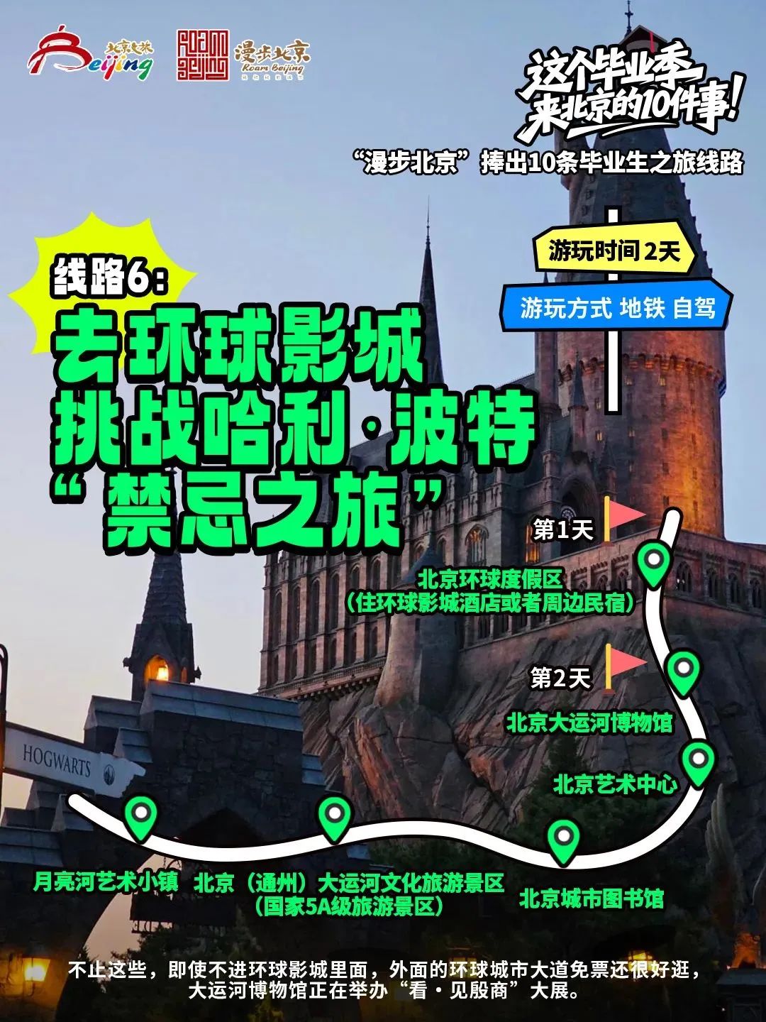 “漫步大陆娱乐城
”捧出10条毕业生之旅线路