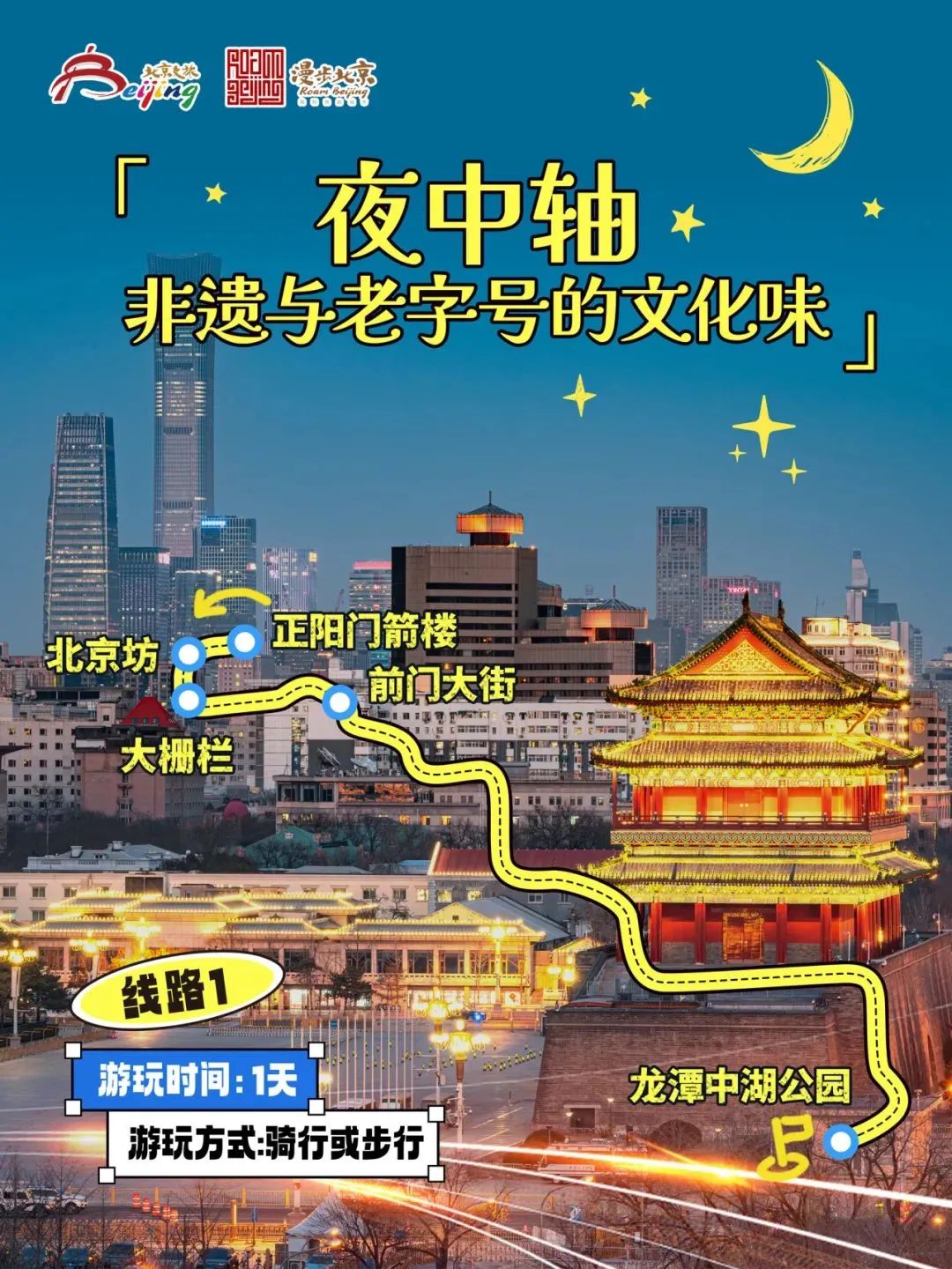 10条“漫步大陆娱乐城
-追光夜游”主题游线路