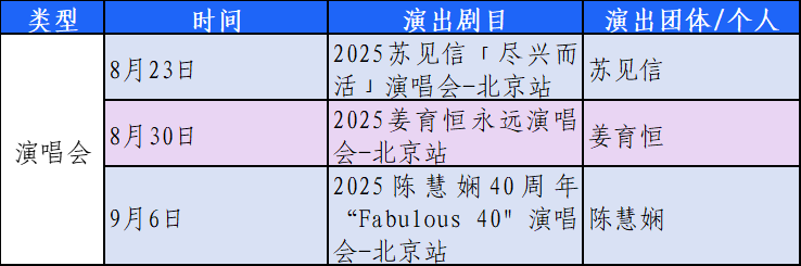 10条“漫步大陆娱乐城
-追光夜游”主题游线路