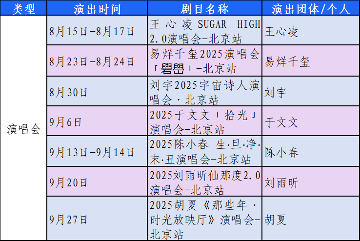 10条“漫步大陆娱乐城
-追光夜游”主题游线路