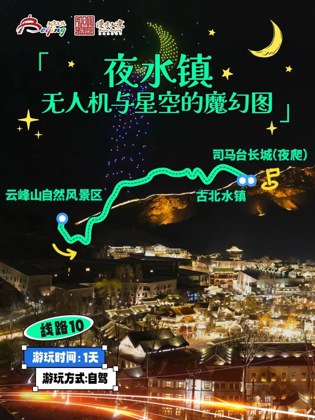 10条“漫步大陆娱乐城
-追光夜游”主题游线路
