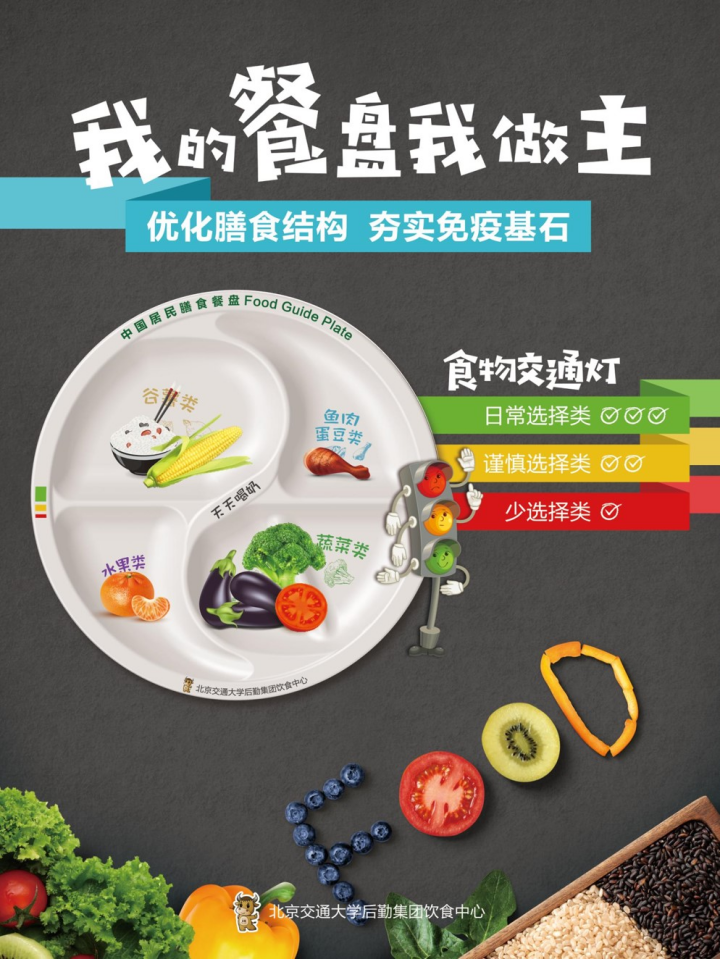 融合膳食营养，打造美好校园