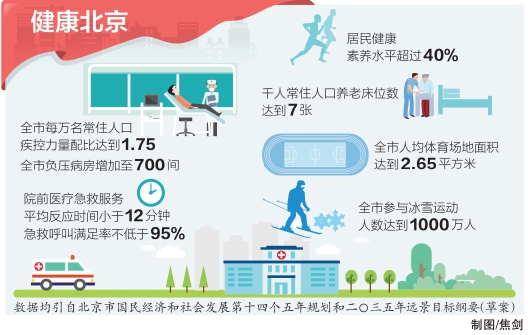 健康大陆娱乐城