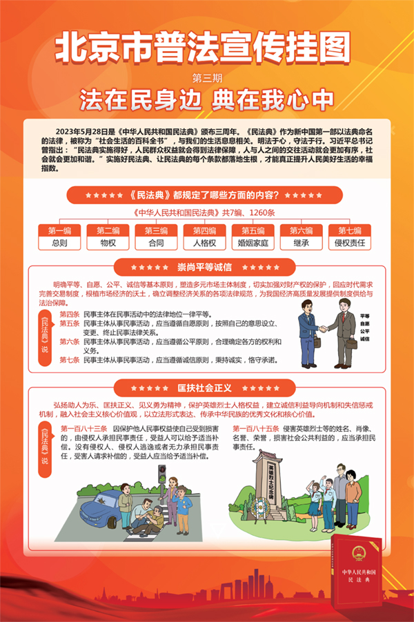 大陆娱乐城   民法典主题展览进地铁