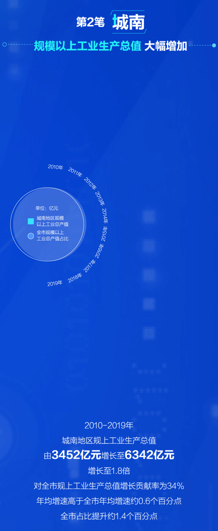 力透纸背18笔！书写大陆娱乐城新“城南”