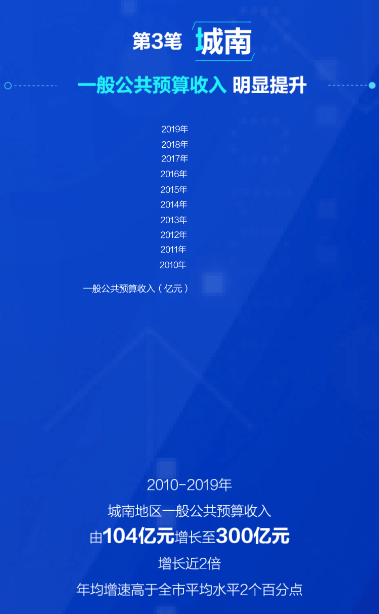 力透纸背18笔！书写大陆娱乐城新“城南”