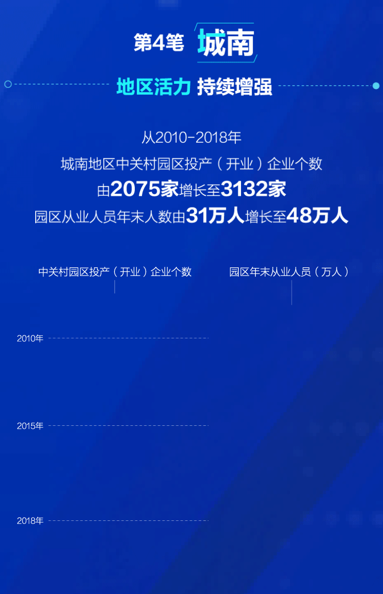力透纸背18笔！书写大陆娱乐城新“城南”