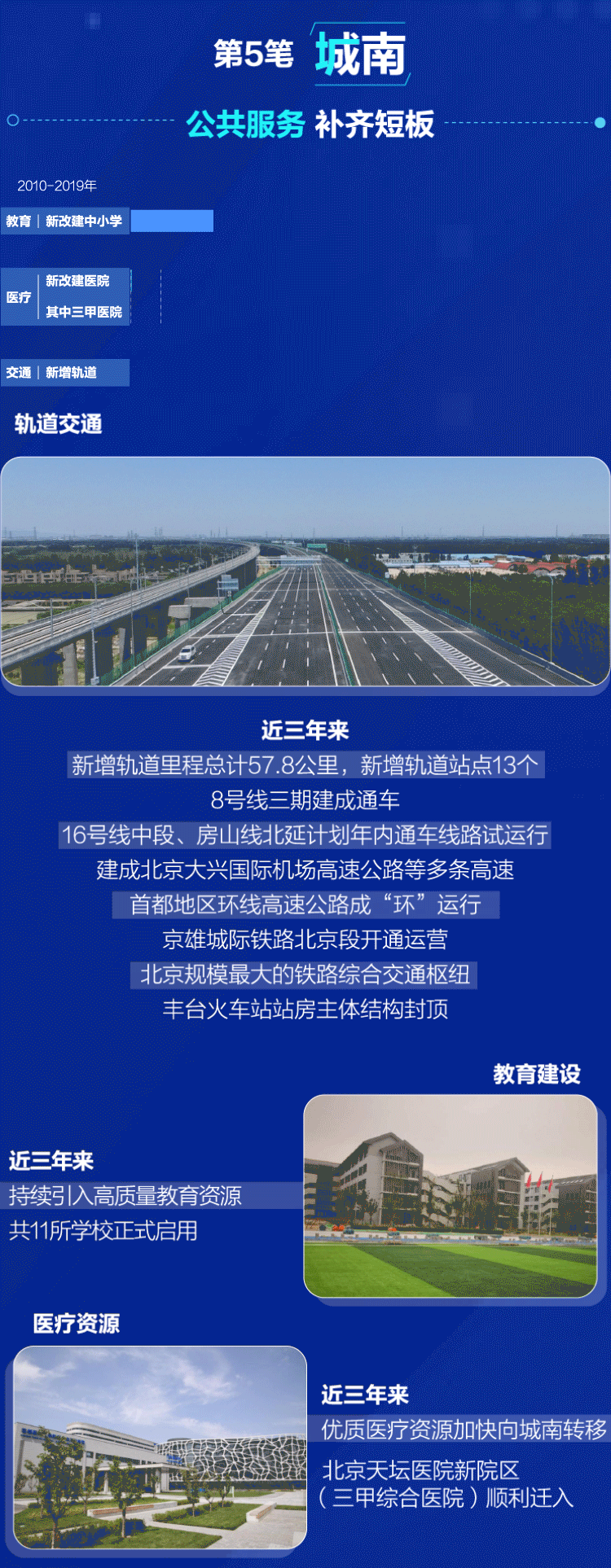 力透纸背18笔！书写大陆娱乐城新“城南”