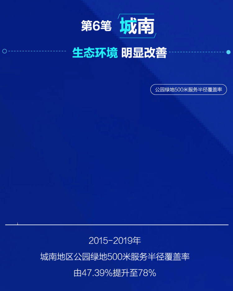 力透纸背18笔！书写大陆娱乐城新“城南”