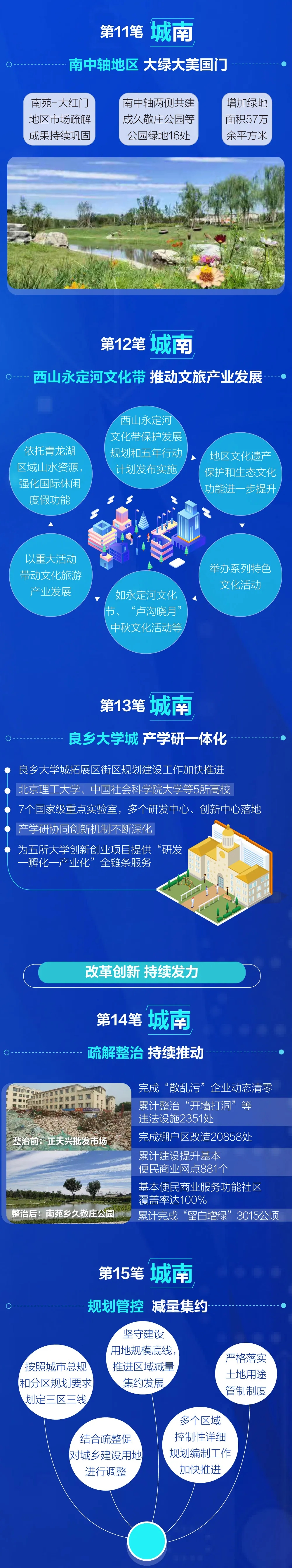 力透纸背18笔！书写大陆娱乐城新“城南”