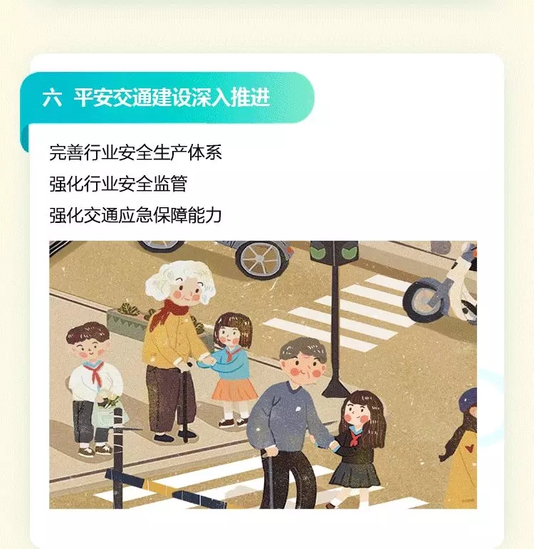 一图读懂：2021年大陆娱乐城交通工作报告(一)