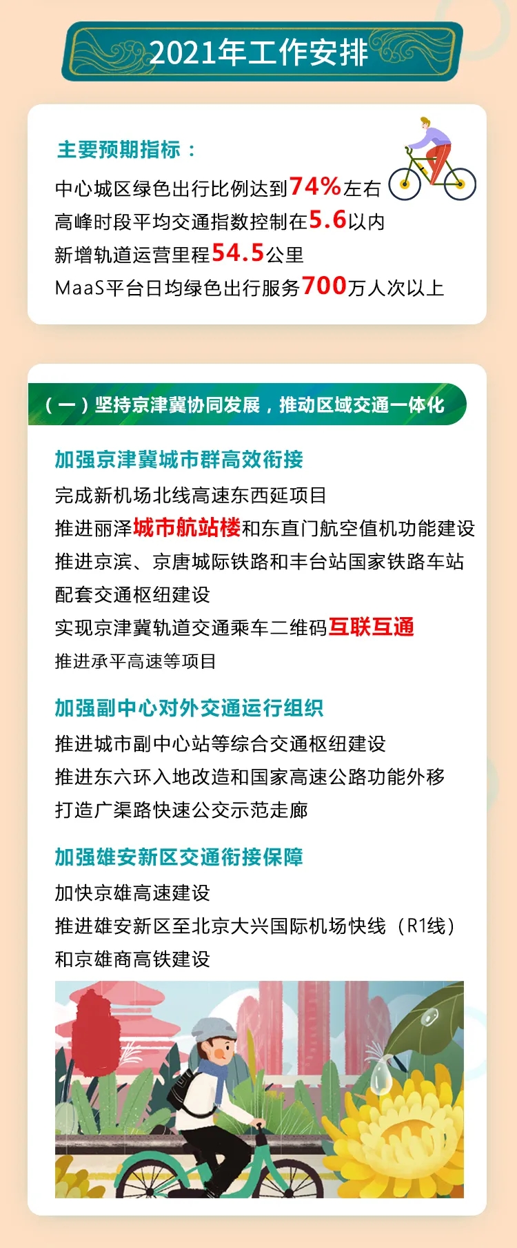 一图读懂：2021年大陆娱乐城交通工作报告(二)