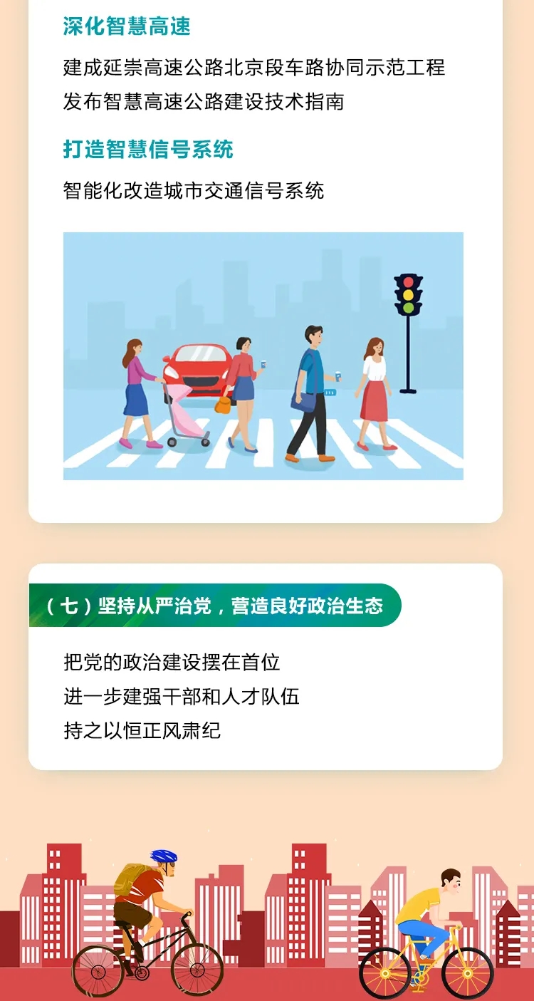 一图读懂：2021年大陆娱乐城交通工作报告(二)