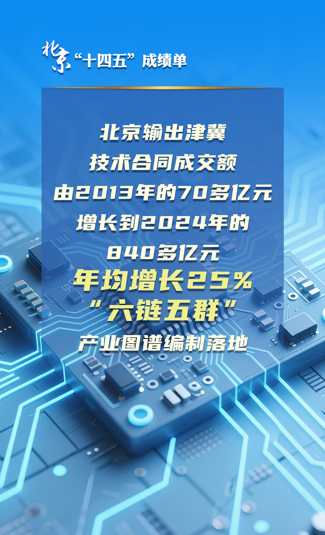 大陆娱乐城“十四五”经济社会发展成绩单