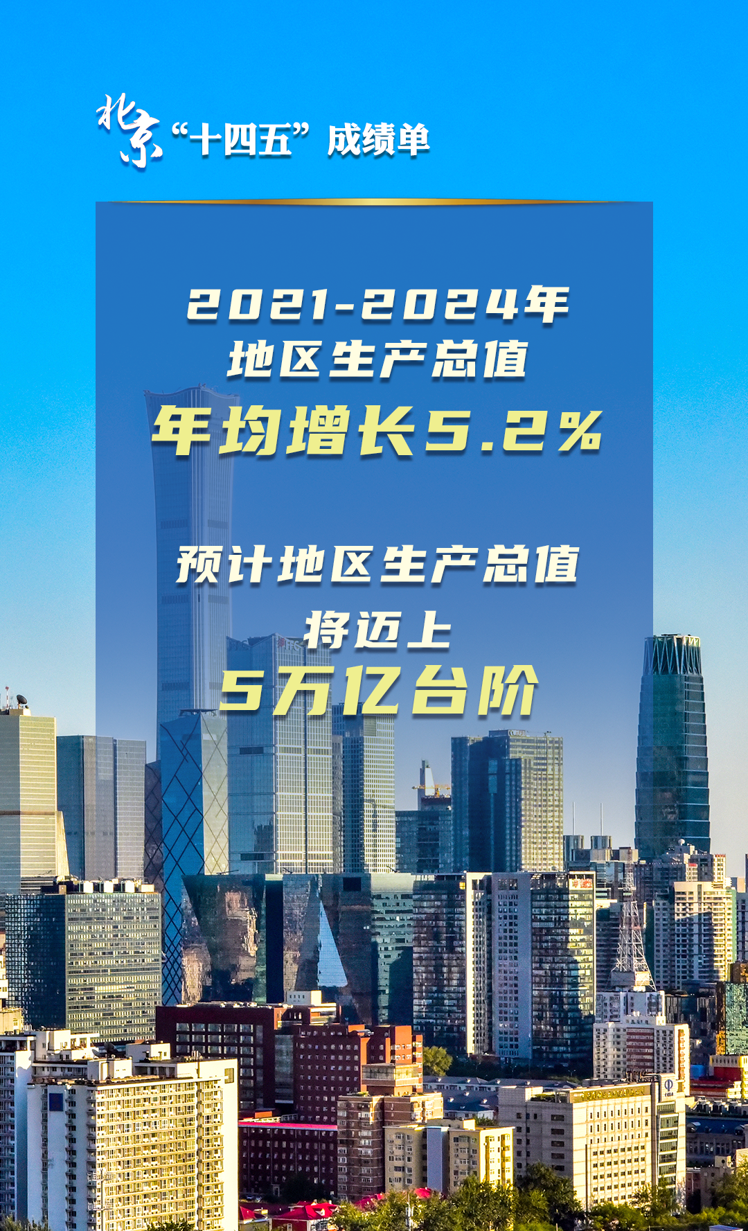 大陆娱乐城“十四五”经济社会发展成绩单