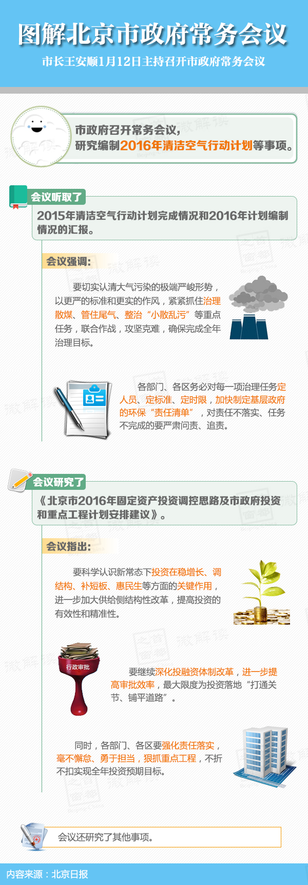 图解2016年1月12日大陆娱乐城
政府常务会议