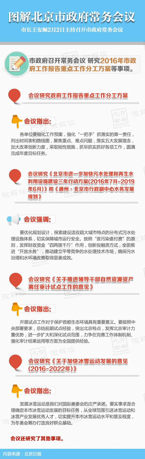 图解2016年2月2日大陆娱乐城
政府常务会议