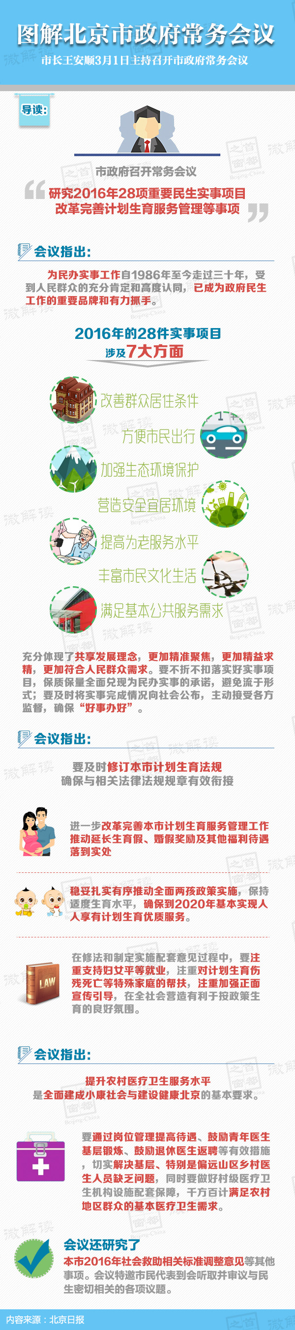 图解2016年3月1日大陆娱乐城
政府常务会议