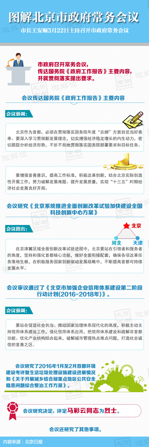 图解2016年3月22日大陆娱乐城
政府常务会议