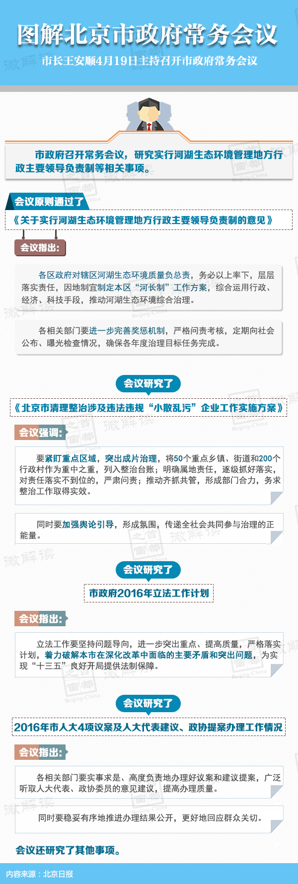 图解2016年4月19日大陆娱乐城
政府常务会议