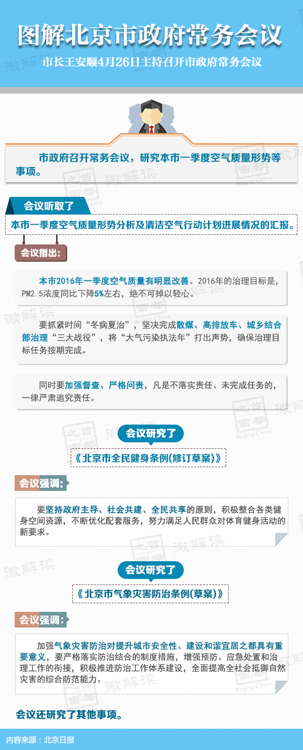 图解2016年4月26日大陆娱乐城
政府常务会议