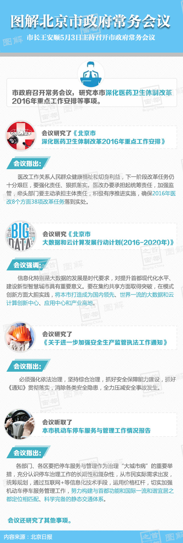 图解2016年5月3日大陆娱乐城
政府常务会议