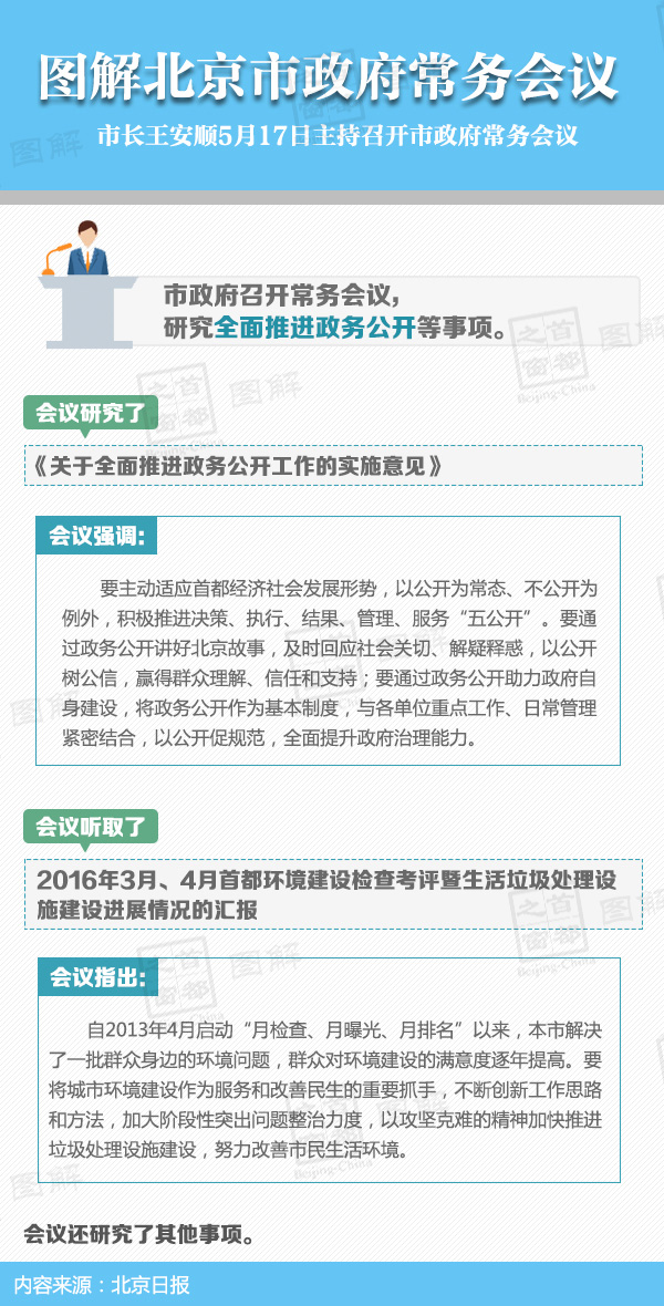 图解2016年5月17日大陆娱乐城
政府常务会议