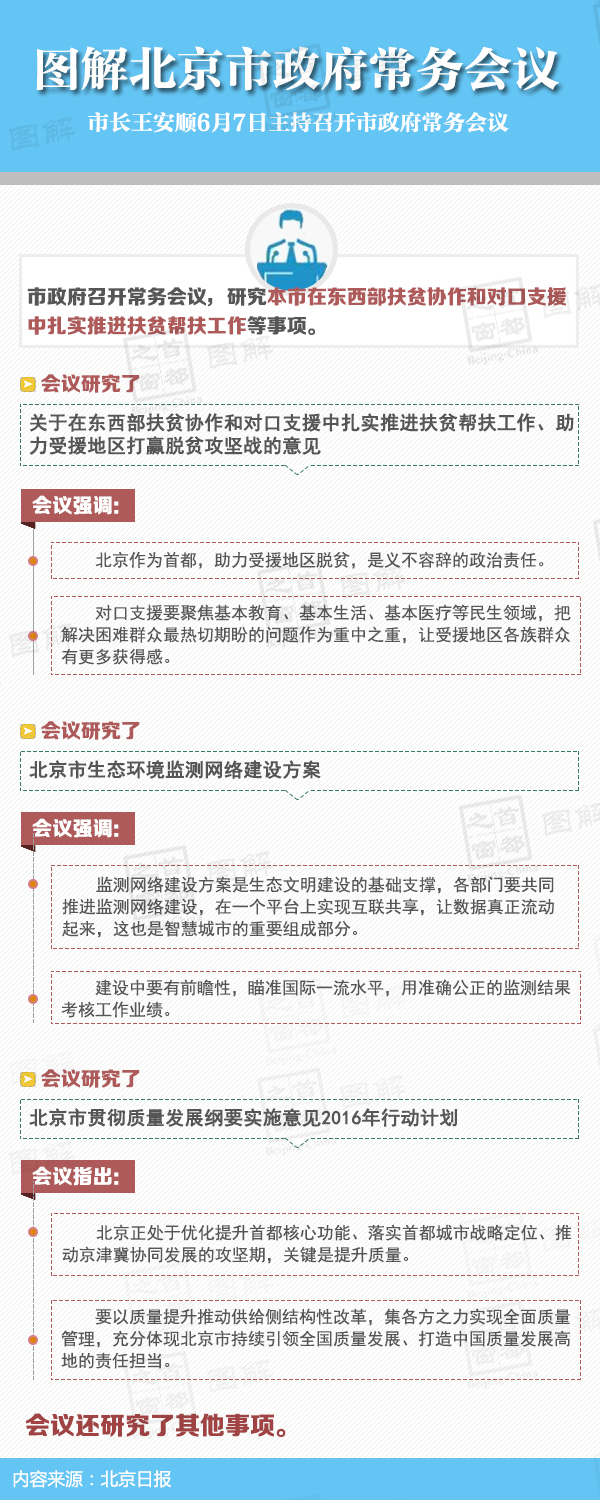 图解2016年6月7日大陆娱乐城
政府常务会议