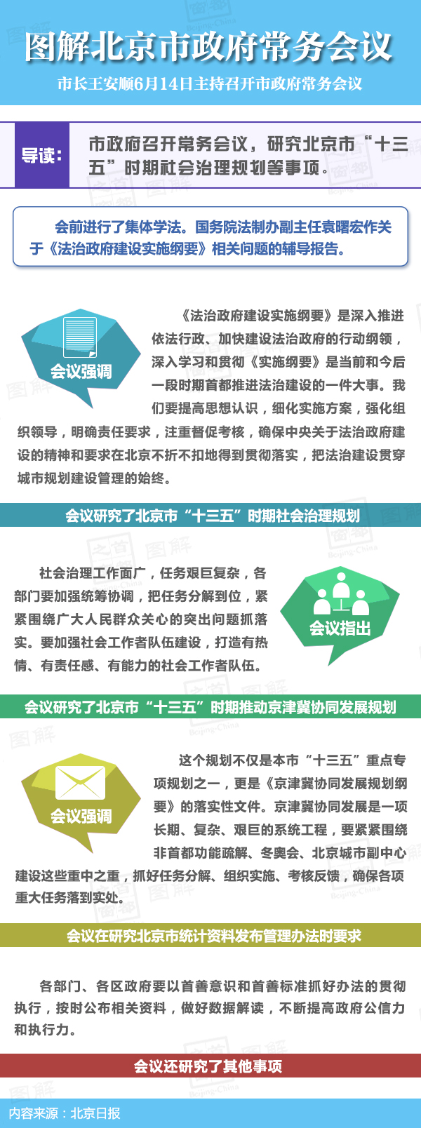 图解2016年6月14日大陆娱乐城
政府常务会议