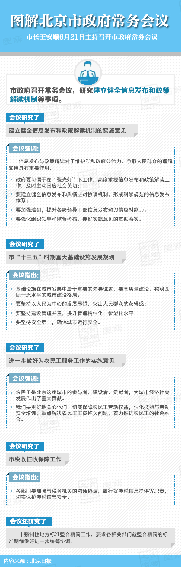 图解2016年6月21日大陆娱乐城
政府常务会议