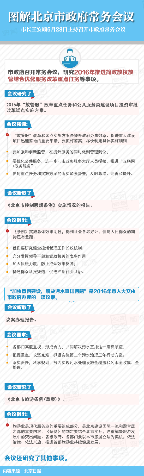 图解2016年6月28日大陆娱乐城
政府常务会议