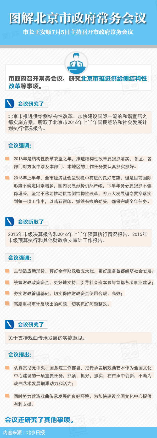 图解2016年7月5日大陆娱乐城
政府常务会议