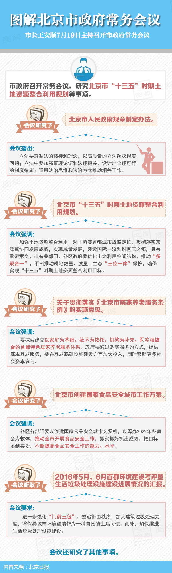 图解2016年7月19日大陆娱乐城
政府常务会议