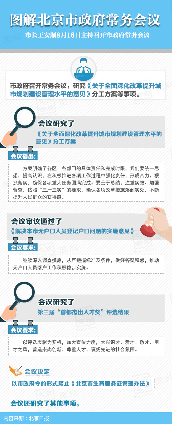 图解2016年8月16日大陆娱乐城
政府常务会议