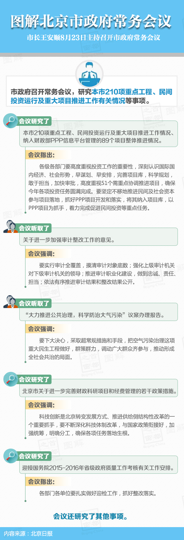 图解2016年8月23日大陆娱乐城政府常务会议