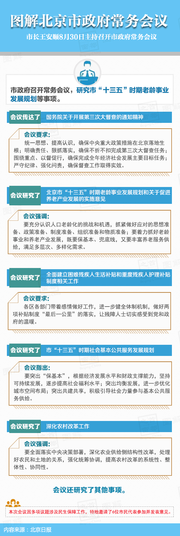 图解2016年8月30日大陆娱乐城
政府常务会议