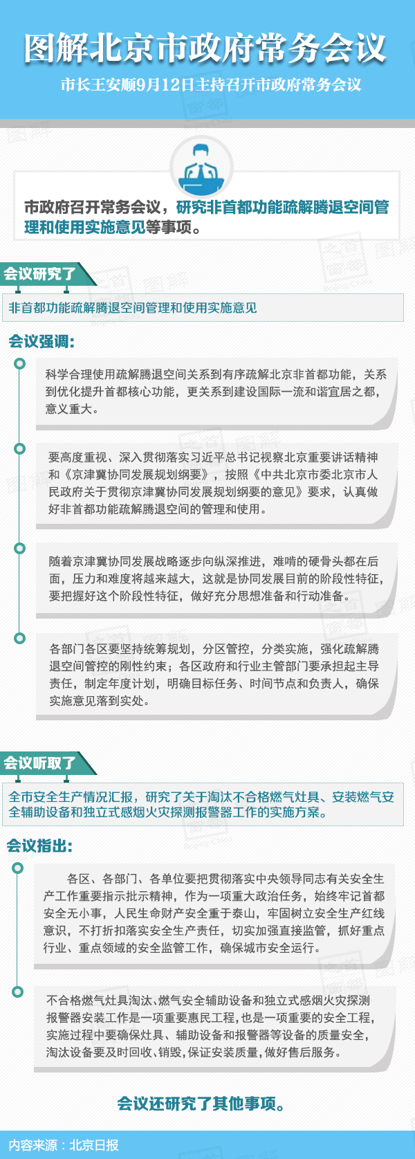 图解2016年9月12日大陆娱乐城
政府常务会议