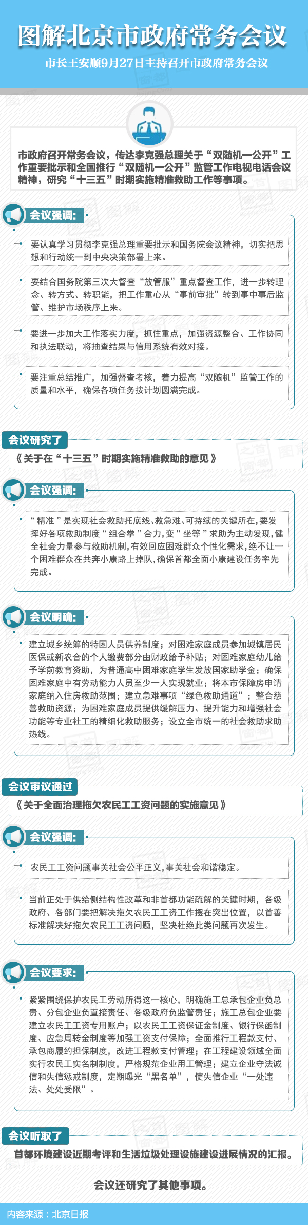 图解2016年9月27日大陆娱乐城
政府常务会议