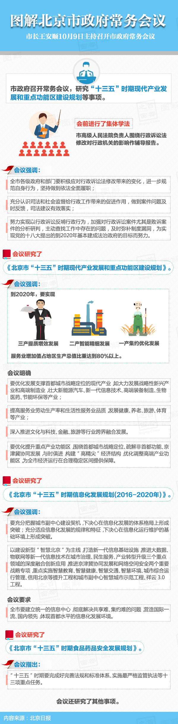 图解2016年10月9日大陆娱乐城
政府常务会议