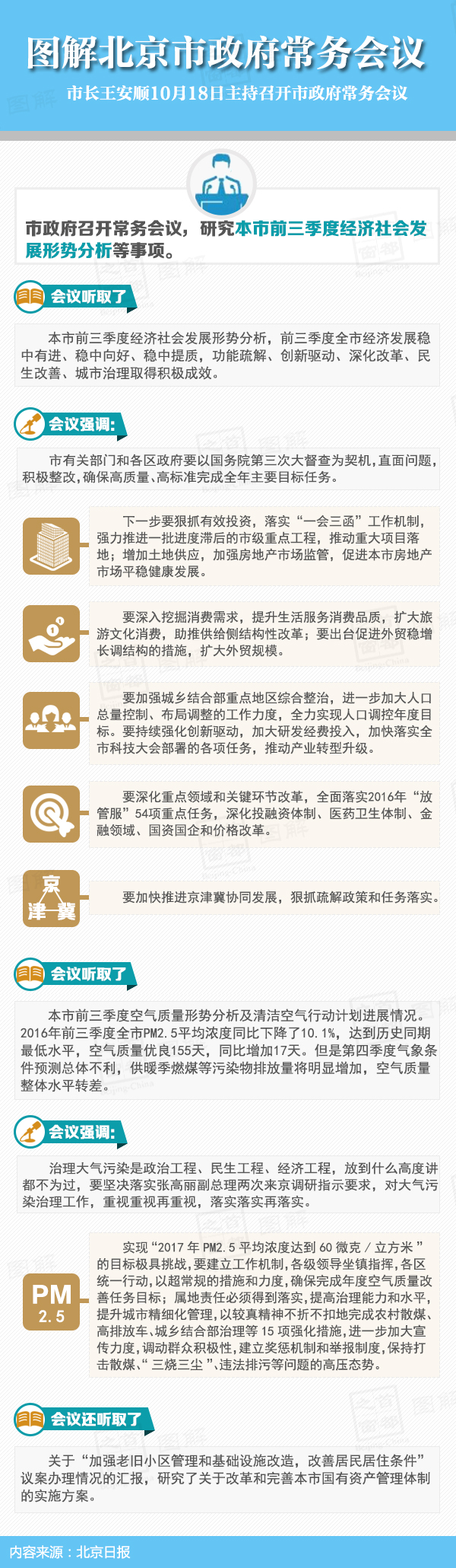 图解2016年10月18日大陆娱乐城
政府常务会议
