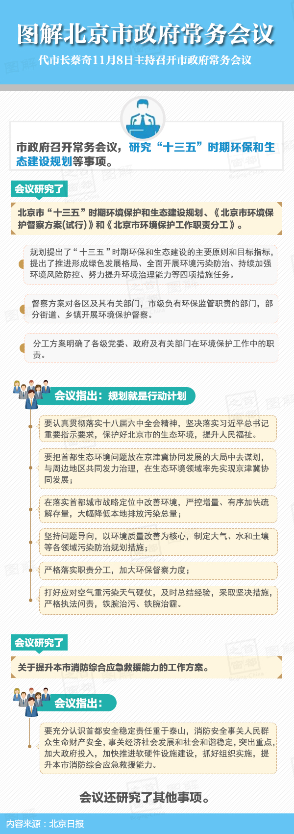 图解2016年11月8日大陆娱乐城
政府常务会议