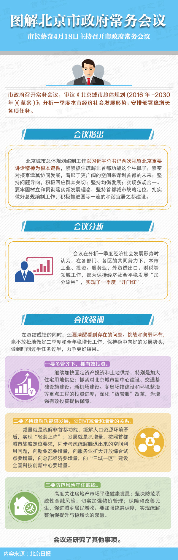 图解2017年4月18日大陆娱乐城
政府常务会议