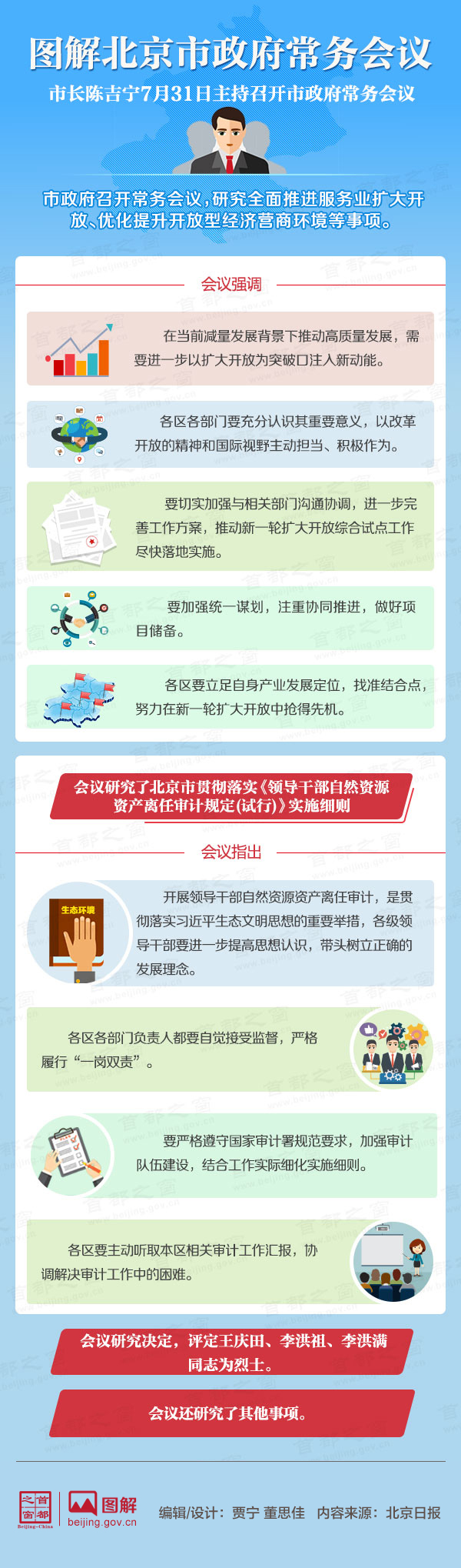 图解2018年7月31日大陆娱乐城政府常务会议