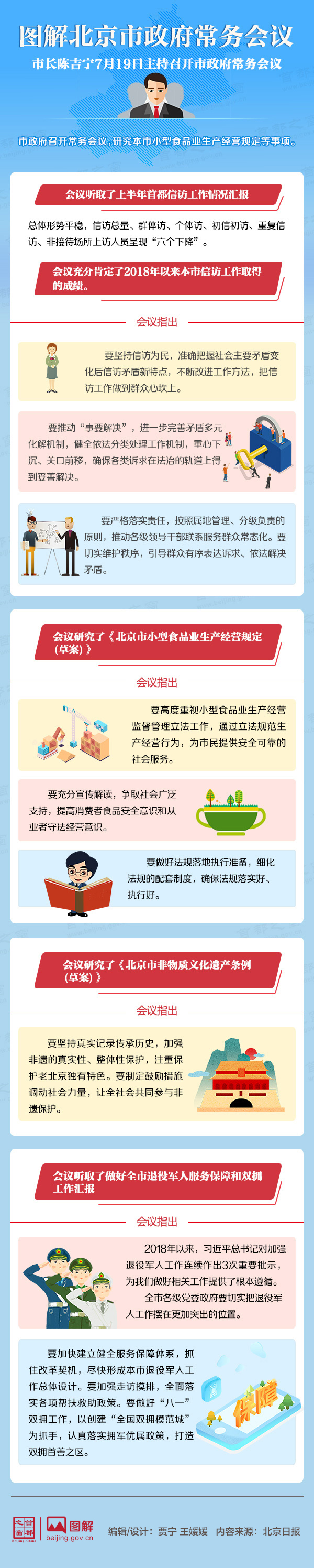 图解2018年7月19日大陆娱乐城
政府常务会议