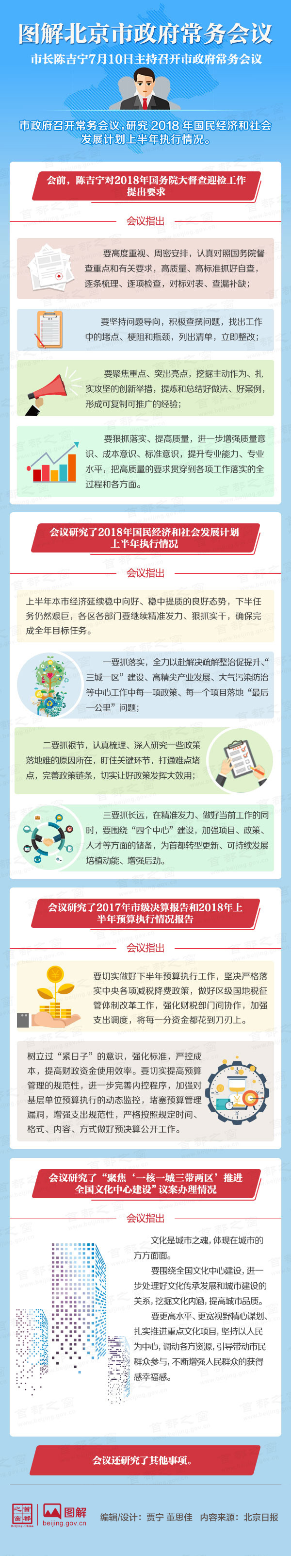 图解2018年7月10日大陆娱乐城
政府常务会议