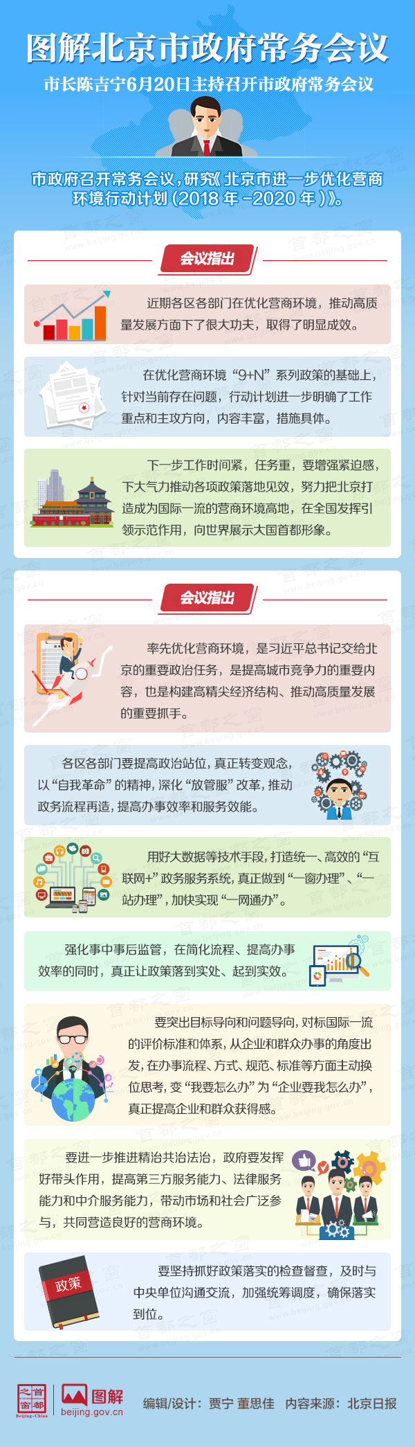 图解2018年6月20日大陆娱乐城
政府常务会议