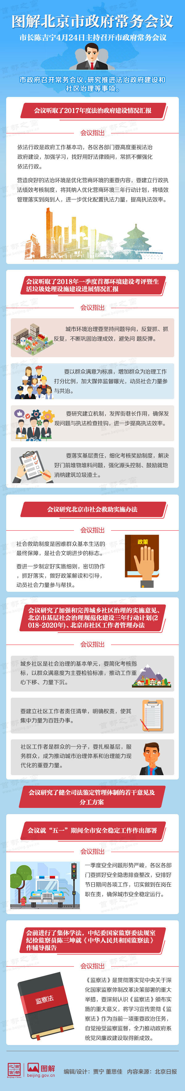 图解2018年4月24日大陆娱乐城
政府常务会议