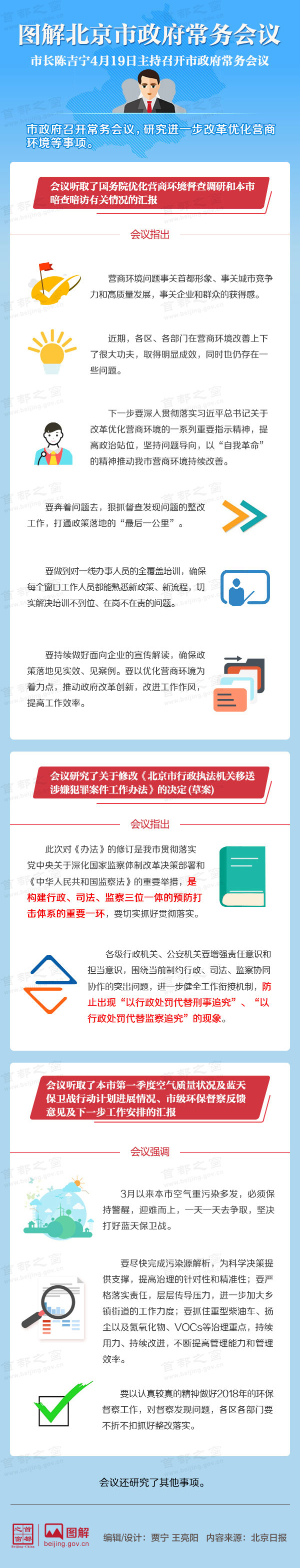 图解2018年4月19日大陆娱乐城
政府常务会议