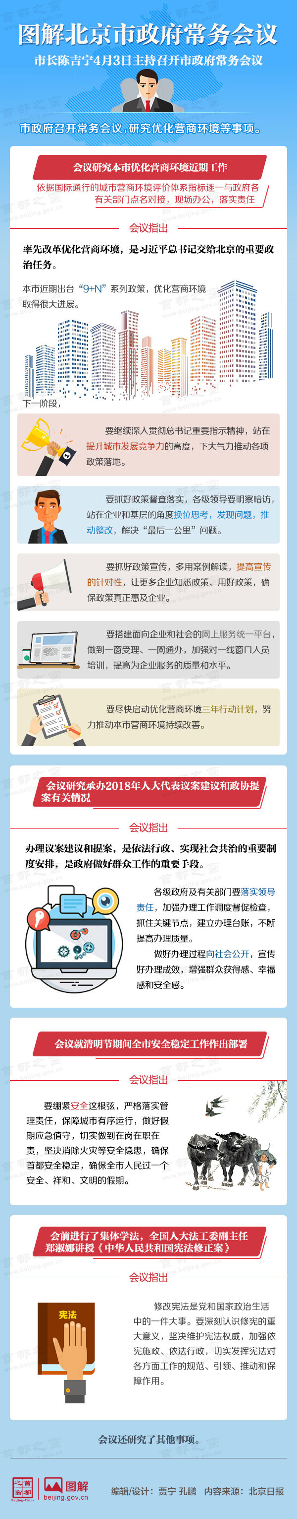 图解2018年4月3日大陆娱乐城政府常务会议